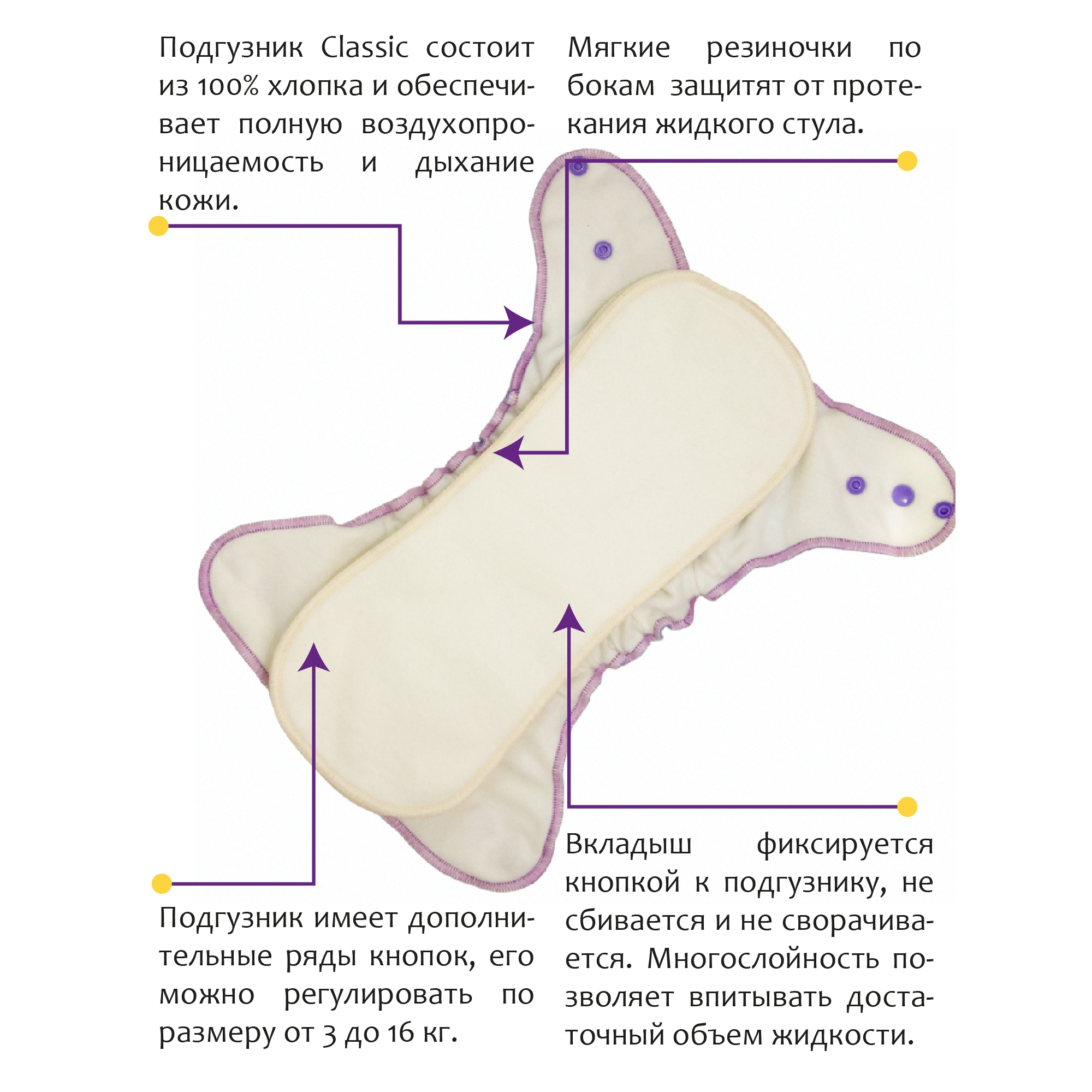 Многоразовые подгузники :: Подгузники из хлопка и конопли Classik ::  Подгузник из хлопка CLASSIK (голубой)