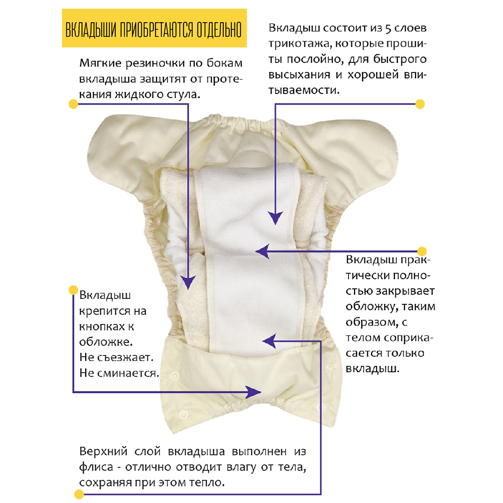 Многоразовые подгузники :: Непромокаемые обложки :: Непромокаемая  обложка-трусики (бежевый)