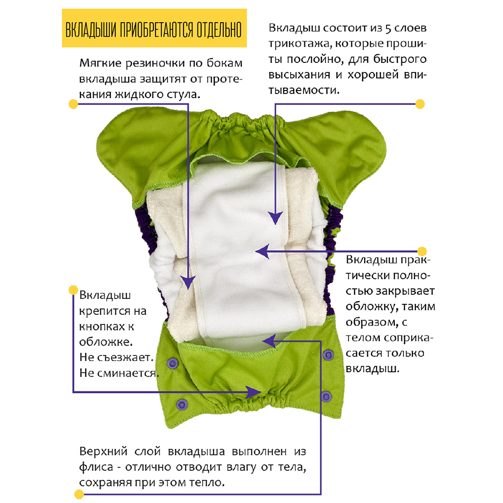Многоразовые подгузники :: Непромокаемые обложки :: Непромокаемая  обложка-трусики (зеленый)