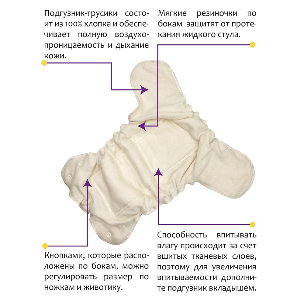 Многоразовые подгузники :: Подгузники-трусики из хлопка ::  Подгузник-трусики из хлопка с вшитым вкладышем (бежевый)